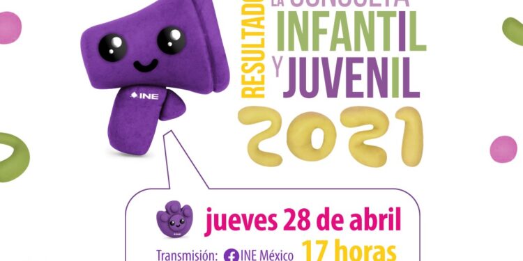 Más de 6.9 millones de niñas, niños y adolescentes participaron en la CIJ 2021