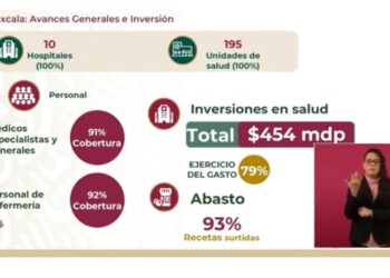El surtimiento de recetas médicas en Tlaxcala registra un 93 por ciento: Zoé Robledo
