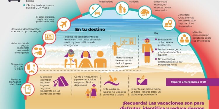 Emite CEPC recomendaciones para prevenir riesgos durante el periodo vacacional