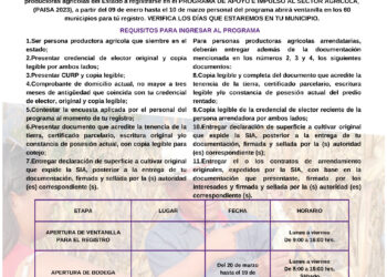 Convoca SIA al registro del programa de apoyo e impulso al sector agrícola 2023