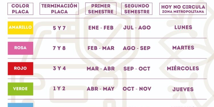 Inicia verificación vehícular obligatoria 2023 en Tlaxcala