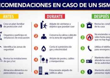 Participarán instituciones educativas de Huamantla en Simulacro Nacional Sísmico 2024.