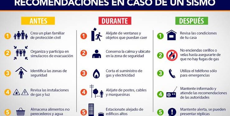 Participarán instituciones educativas de Huamantla en Simulacro Nacional Sísmico 2024.