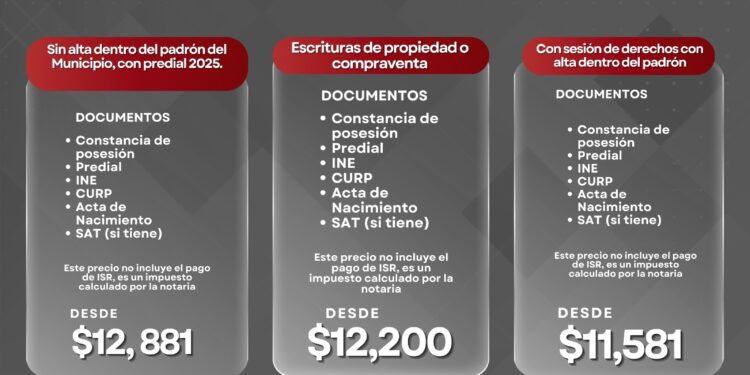 Hoy último día de campaña de “Escrituración a bajo costo” en Ixtenco.