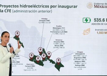 Presidenta Claudia Sheinbaum anuncia construcción de 16 mil viviendas y 64 mil beneficiarios con mensualidades congeladas de créditos del Infonavit.