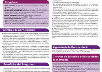 Abre Tlaxcala convocatoria del programa de economías colectivas 2025