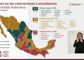 Tlaxcala, entre los estados con mayor avance en la estrategia vive saludable, vive feliz