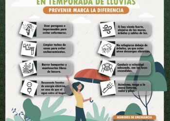 Gobierno de Huamantla emite recomendaciones preventivas ante temporada de lluvias
