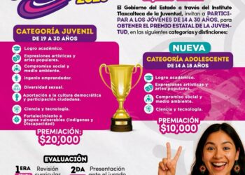 Sigue abierta convocatoria del premio estatal de la juventud 2025