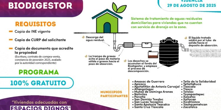 Gobierno del estado impulsa programa de biodigestores en beneficio de hogares sin drenaje