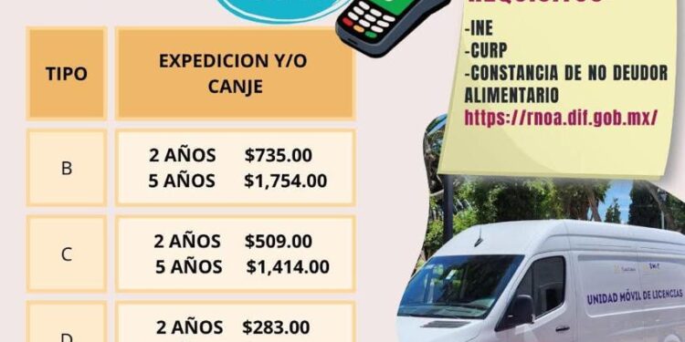Expide unidad móvil de la secretaría de movilidad más de mil 200 licencias de conducir